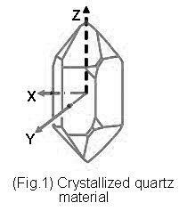 石英晶体与频率控制组件.jpg